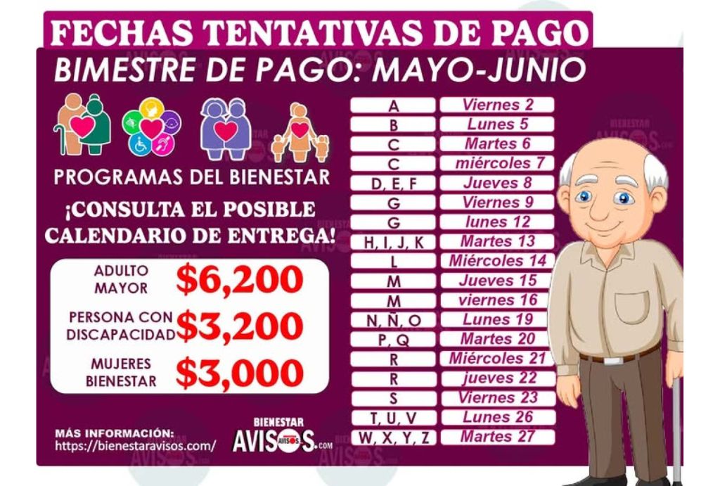 Calendario de Pagos Pensión Bienestar: Fechas y Detalles Clave para Adultos Mayores
